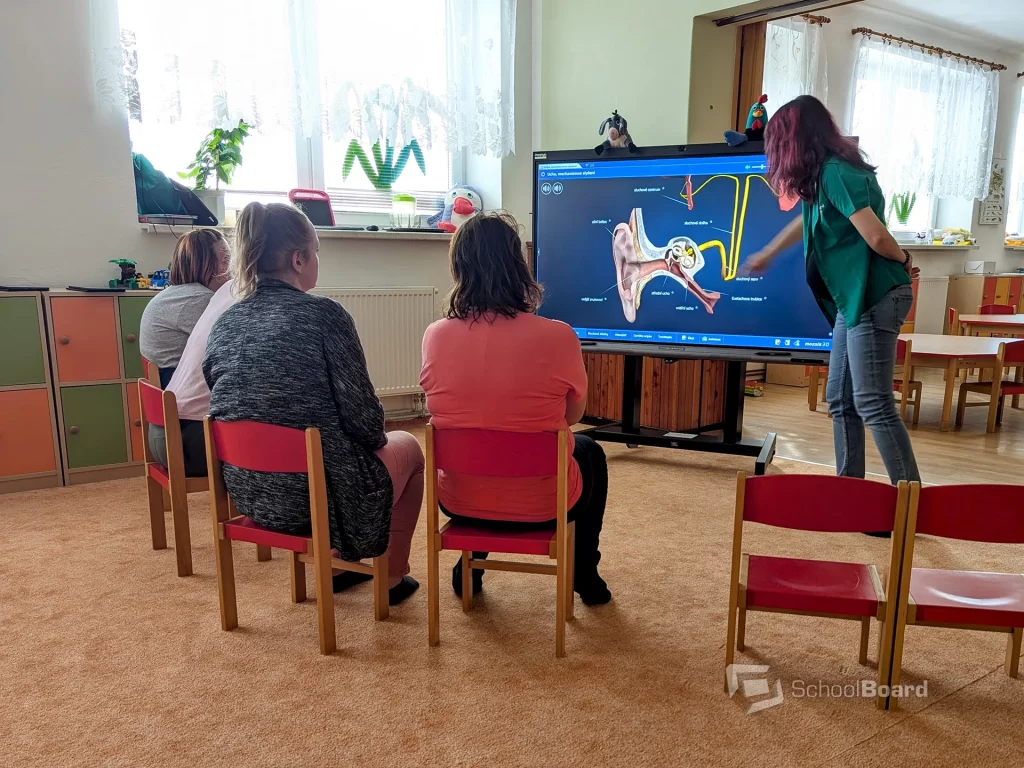 Mobilní interaktivní tabule